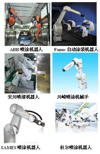<a href='http://www.www.ydtoyota.cn' class='keys' title='點(diǎn)擊查看關(guān)于噴涂機(jī)器人的相關(guān)信息' target='_blank'>噴涂機(jī)器人</a>